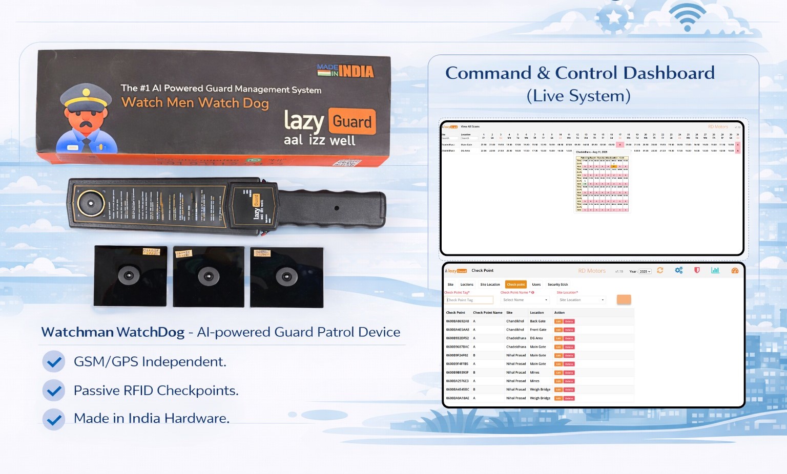 Security & Analytics